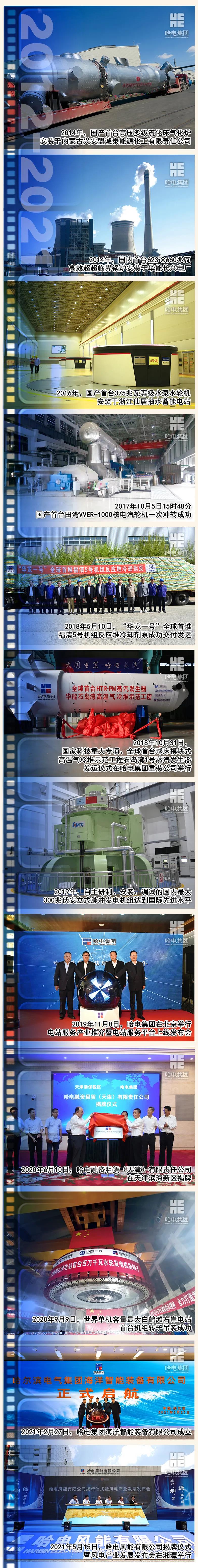 lewin乐玩官网-相信品牌力量